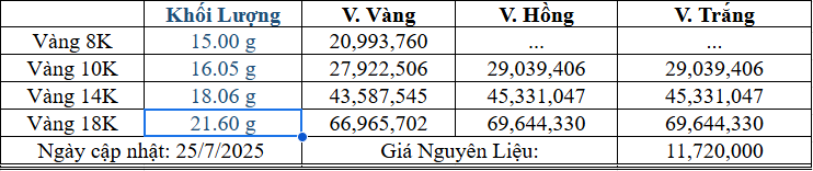 Bảng giá sản phẩm
