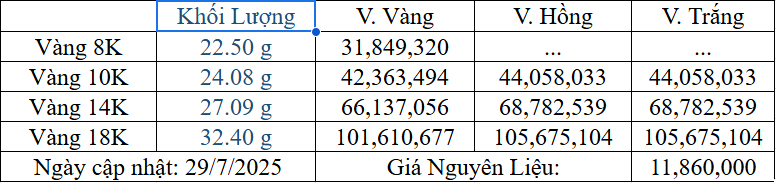 Bảng giá sản phẩm